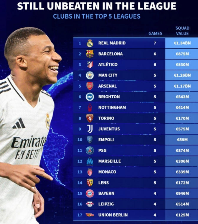 训练设备基 训练设备基